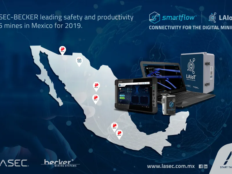 representation of becker lasec systems on a map of mexico