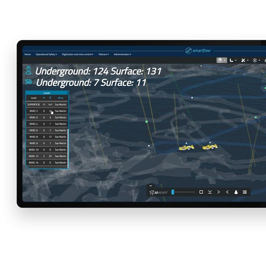 Interface of Smartflow