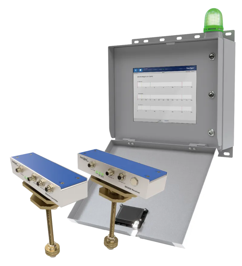 BRS4.0 Sensors and Control Unit