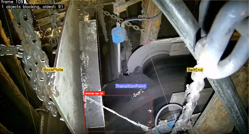 Conveyer Belt Monitoring