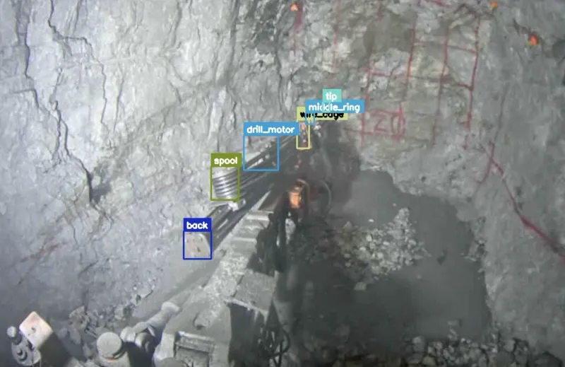 Zoomed Drilling